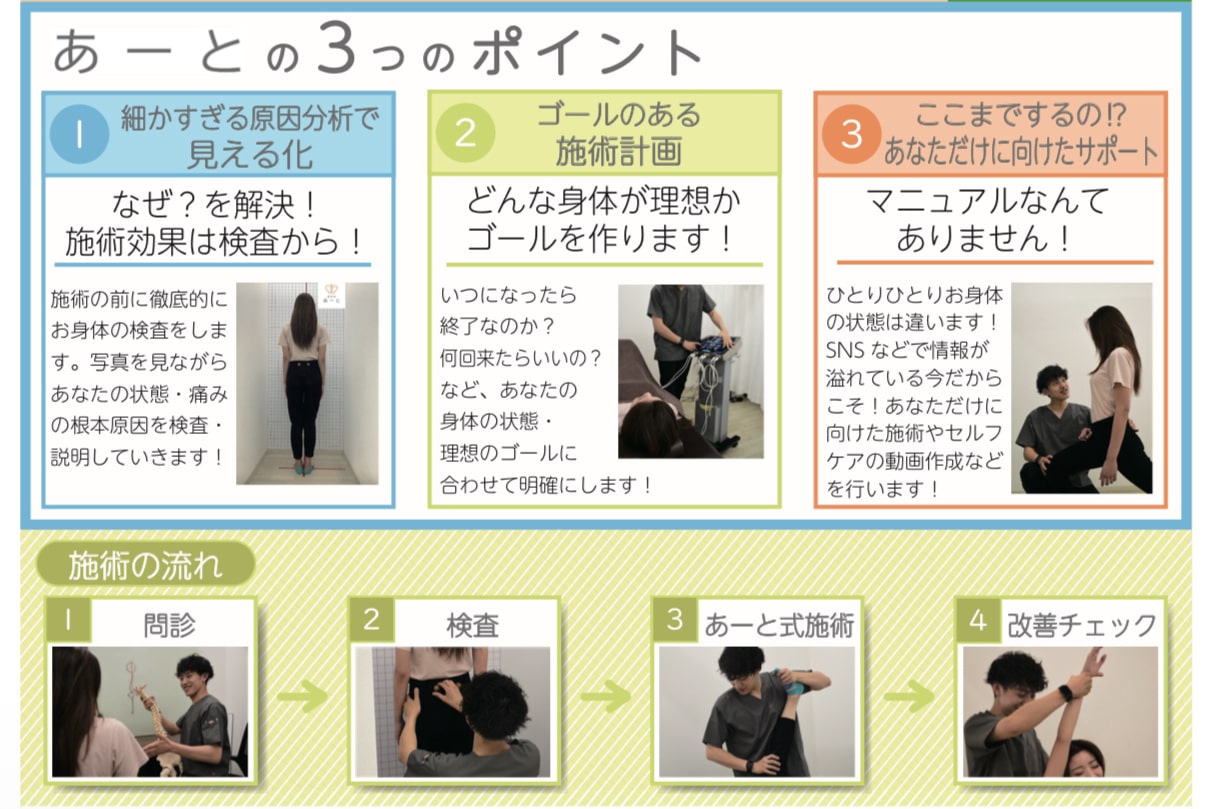 整体院あーとの無料体験会