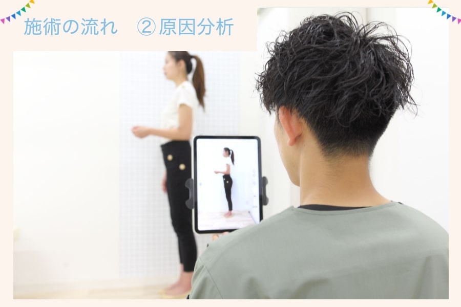 整体院あーとの姿勢の検査