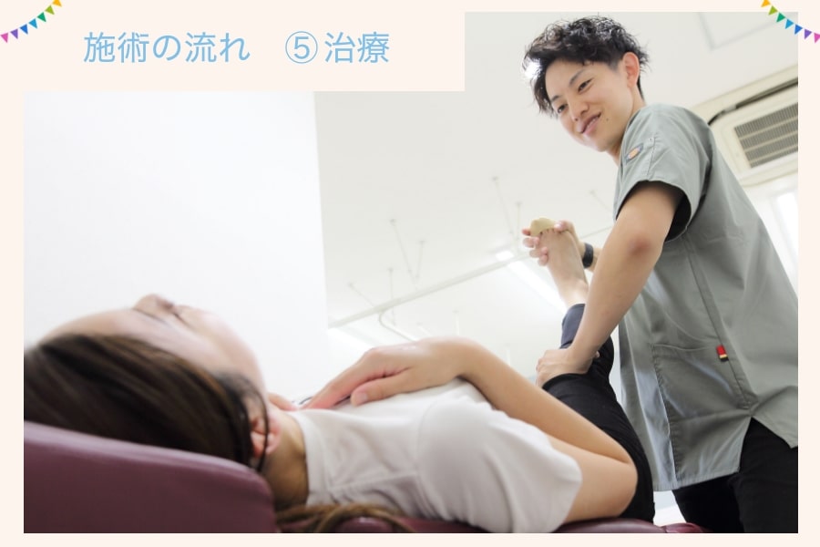 産後骨盤矯正