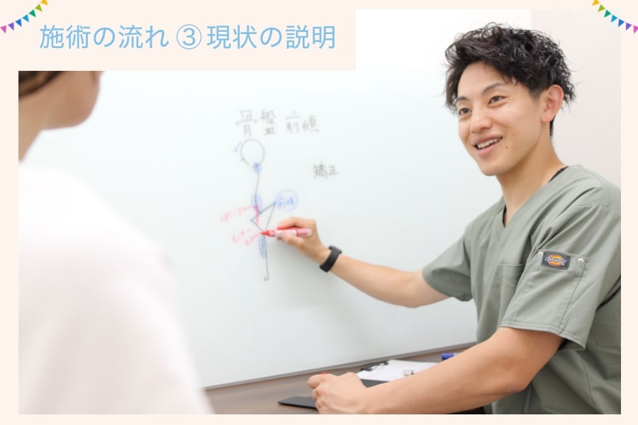 骨盤の歪みの説明