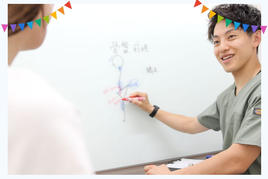 診察時の説明